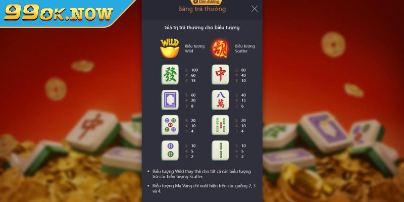 Đường mạt chược 99OK khám phá chiến thuật chơi hiệu quả 4 Chiến thuật chơi Đường Mạt Chược hiệu quả