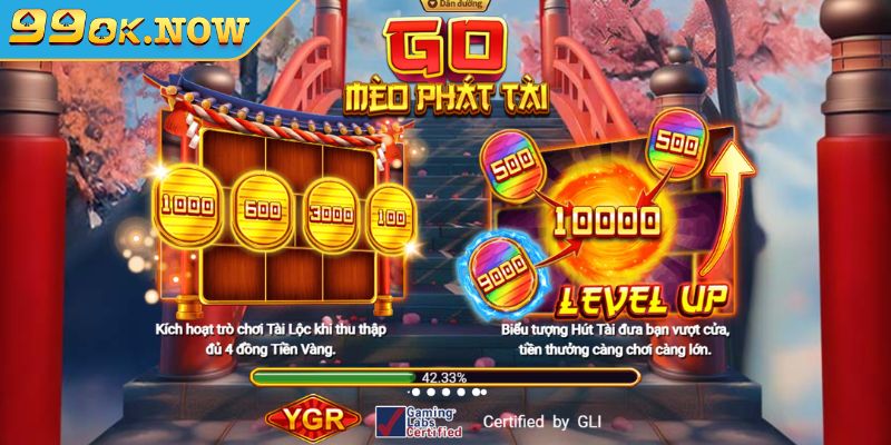 Chiến lược chinh phục go mèo phát tài 99OK cho tân binh 2 Sơ lược về go mèo phát tài 99OK