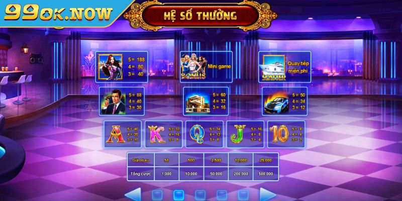 Nổ Hũ Biệt Đội Mỹ Nữ 99OK – Quay Là Trúng Vận May Ngập Tràn 4 Cao thủ chia sẻ những mẹo chơi giúp newbie thắng lớn