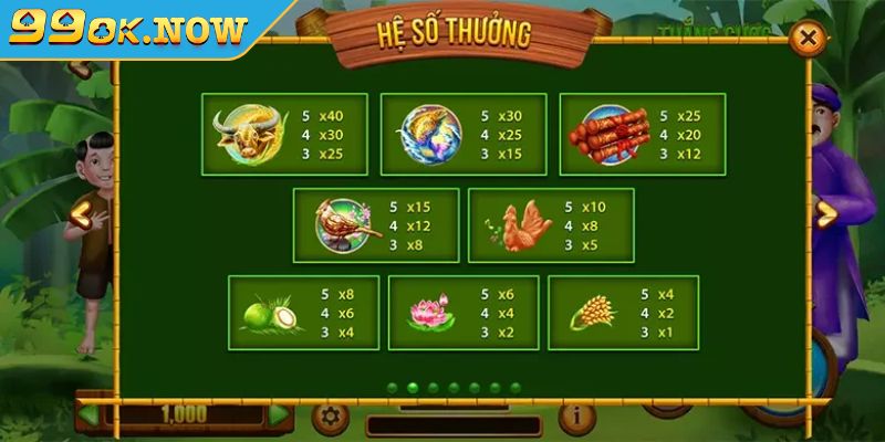 Nổ Hũ Thằng Bờm 99OK Game Nổ Hũ Hấp Dẫn Và Kịch Tính 3 Các biểu tượng trong trò chơi